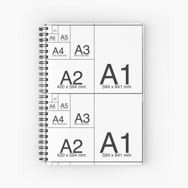 Which is bigger A1 A2 or A3?