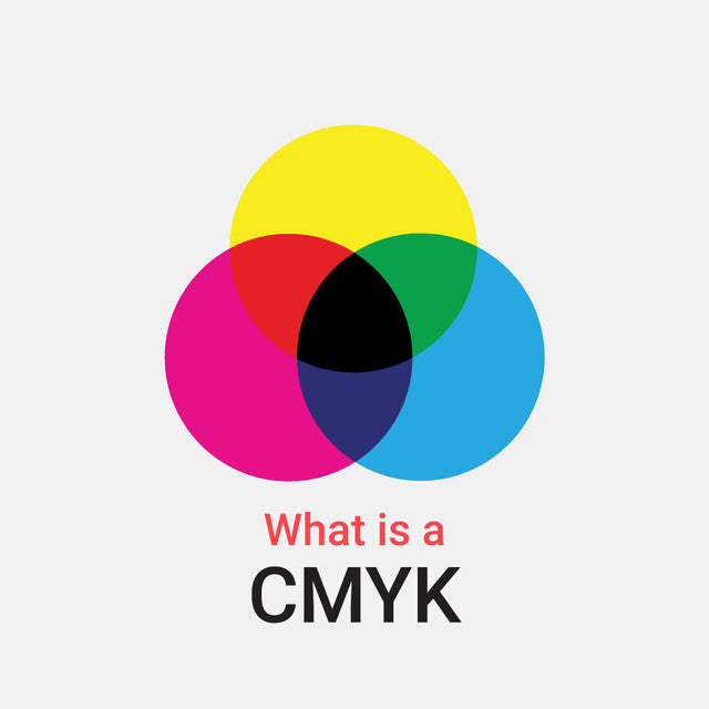 What is a CMYK?