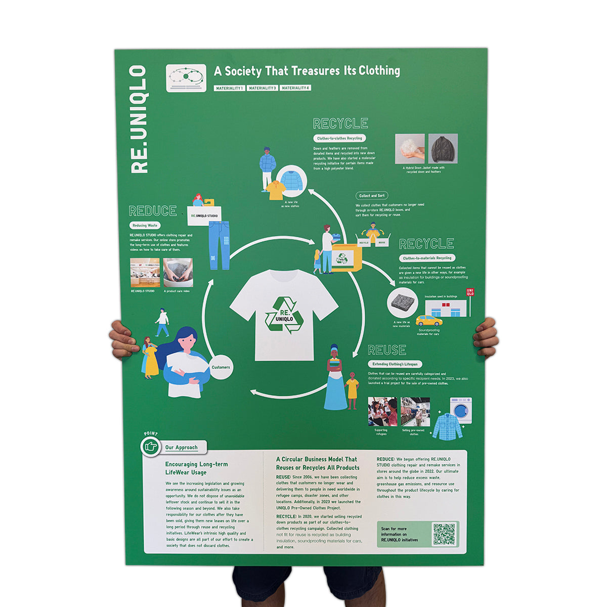 PVC Foam Board Printing Rigid Signs Vivid Ads 841 x 1189mm (A0) Single Sided - Full Colour Printed on 5mm Foam PVC