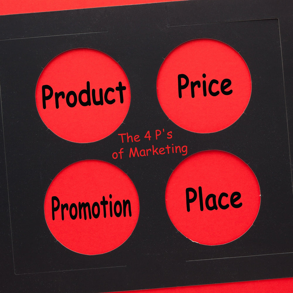 4Ps of marketing