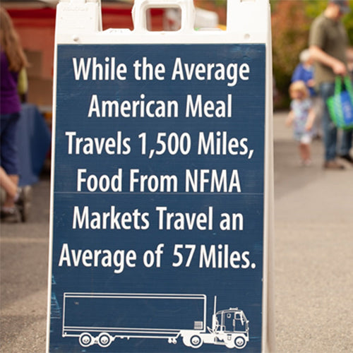 Advantages of Using A-Frame Signs