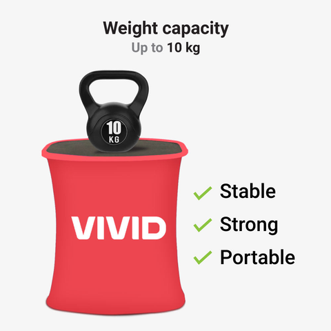 Portable Display Counter