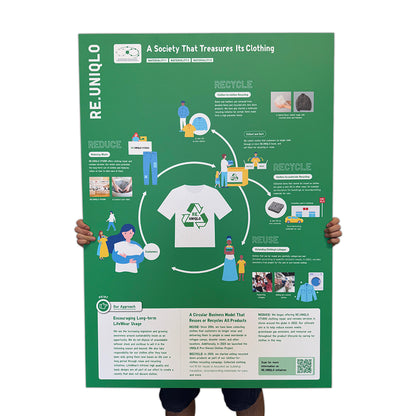 PVC Foam Board Printing Rigid Signs Vivid Ads 841 x 1189mm (A0) Single Sided - Full Colour Printed on 5mm Foam PVC