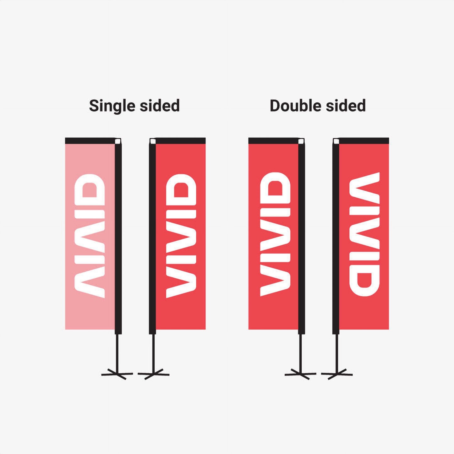 Single vs double sided rectangle flags