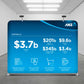 Straight Stretch Fabric Walls Slimline Displays VividAds.com.au Frame + Fabric + Case 1980mm W  x 2300mm H Double Sided
