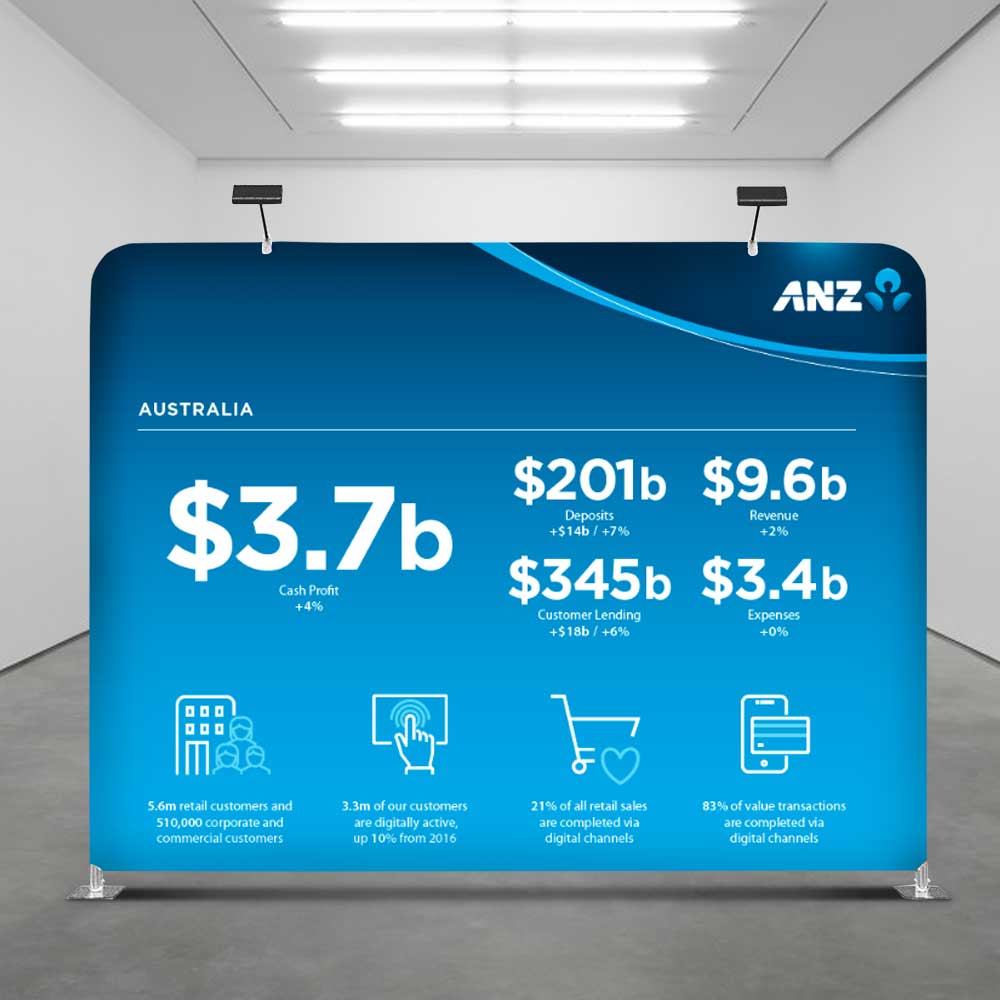 Straight Stretch Fabric Walls Slimline Displays VividAds.com.au Frame + Fabric + Case 1980mm W  x 2300mm H Double Sided