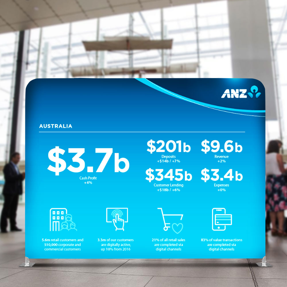 Straight Stretch Fabric Walls Slimline Displays VividAds.com.au   